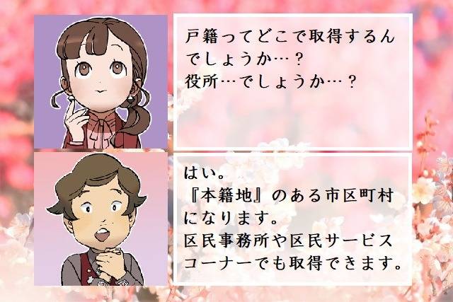 戸籍謄本の取得方法　行政書士葛飾江戸川総合法務事務所